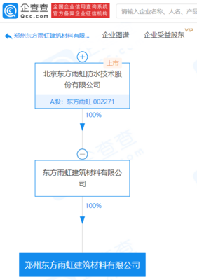 东方雨虹子公司成立建筑材料公司,经营范围含新材料技术研发等